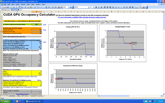 Using the CUDA Occupancy Calculator to project GPU                          multiprocessor occupancy.