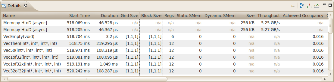 GPU Details View displays a table of information for each memory copy and kernel execution in the profiled application.